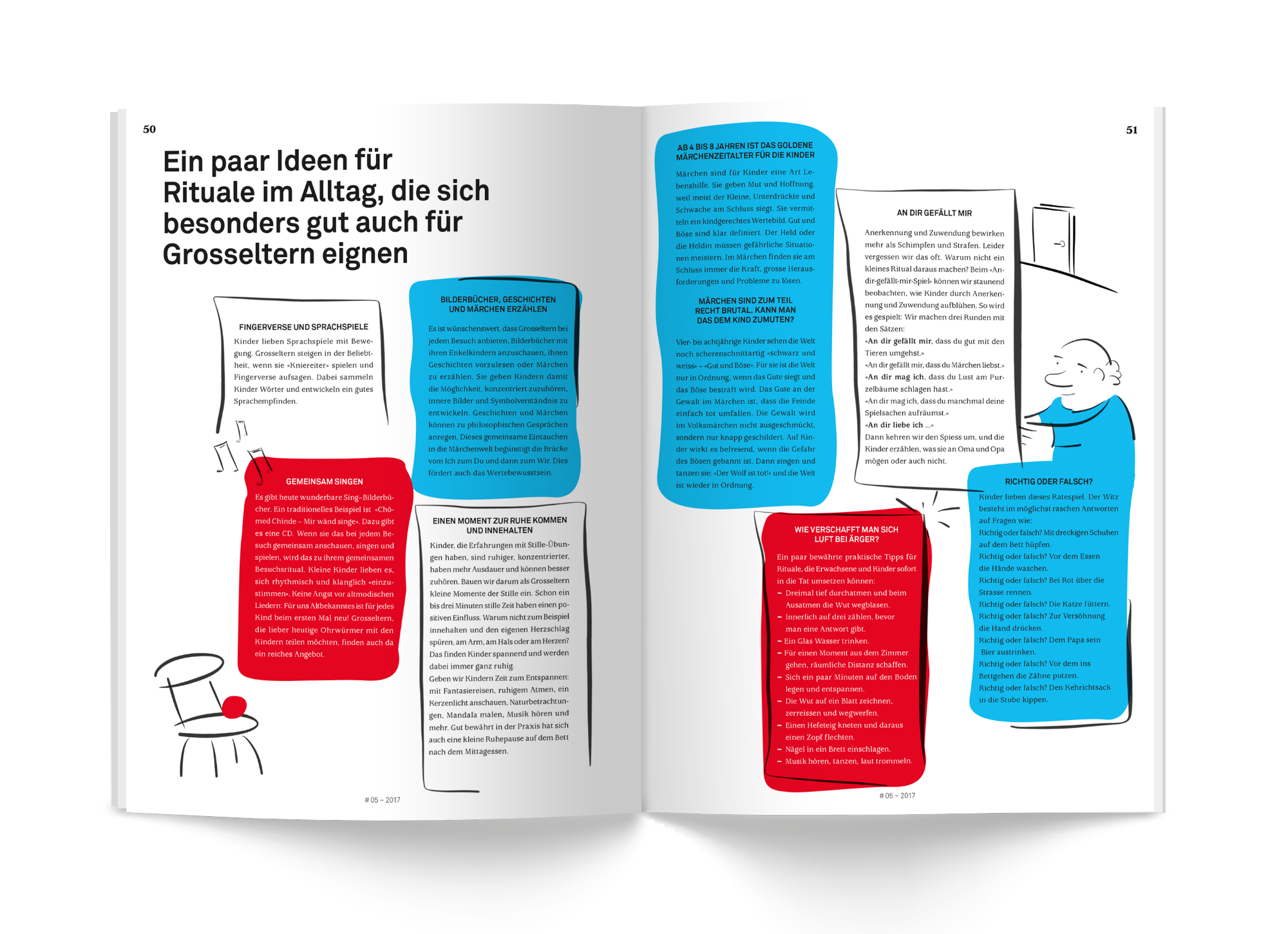 Grosseltern Magazin Buerohaeberli Print 2 Gemag Doppelseite