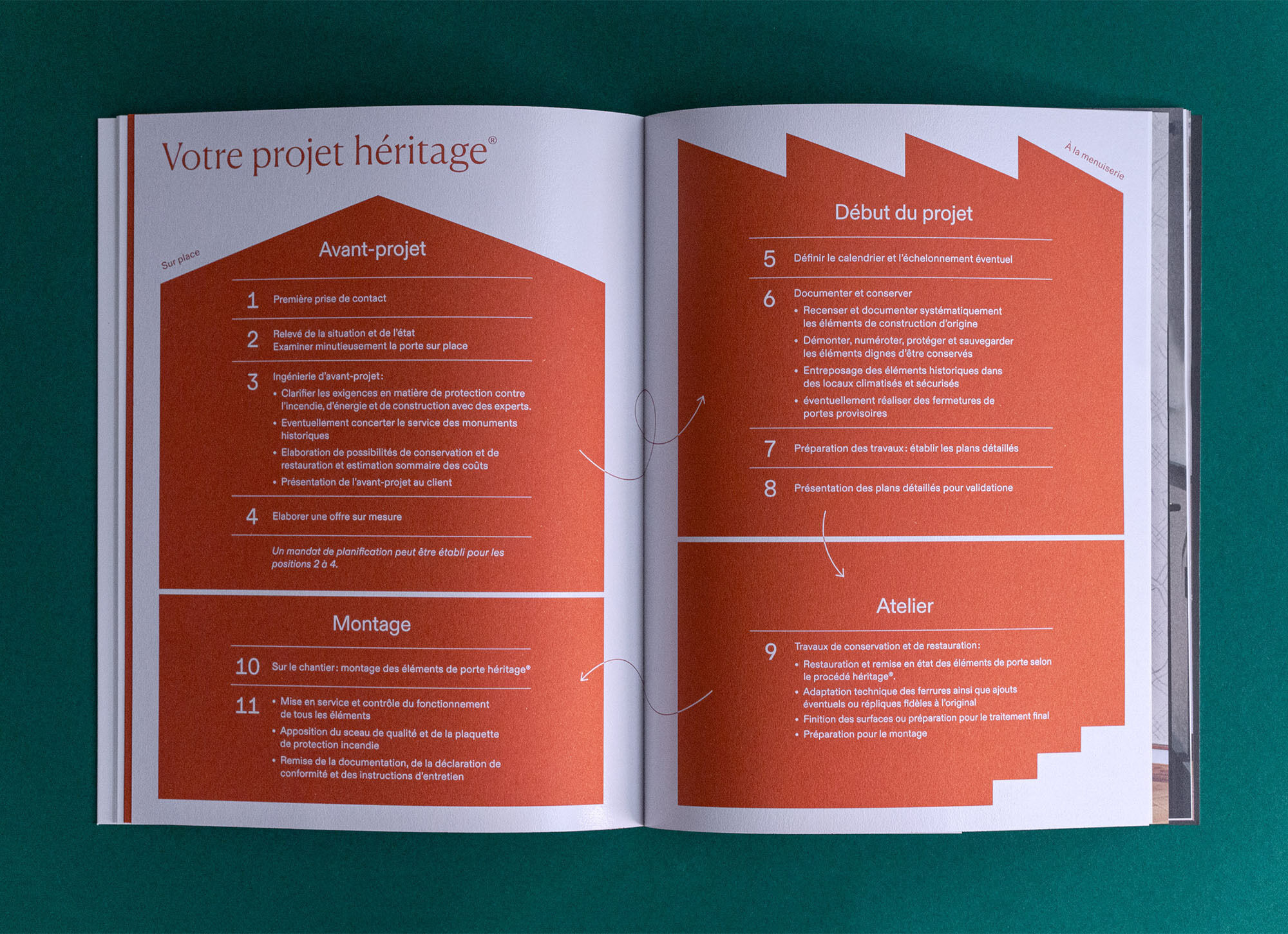 Heritage flach 2 2000x1450