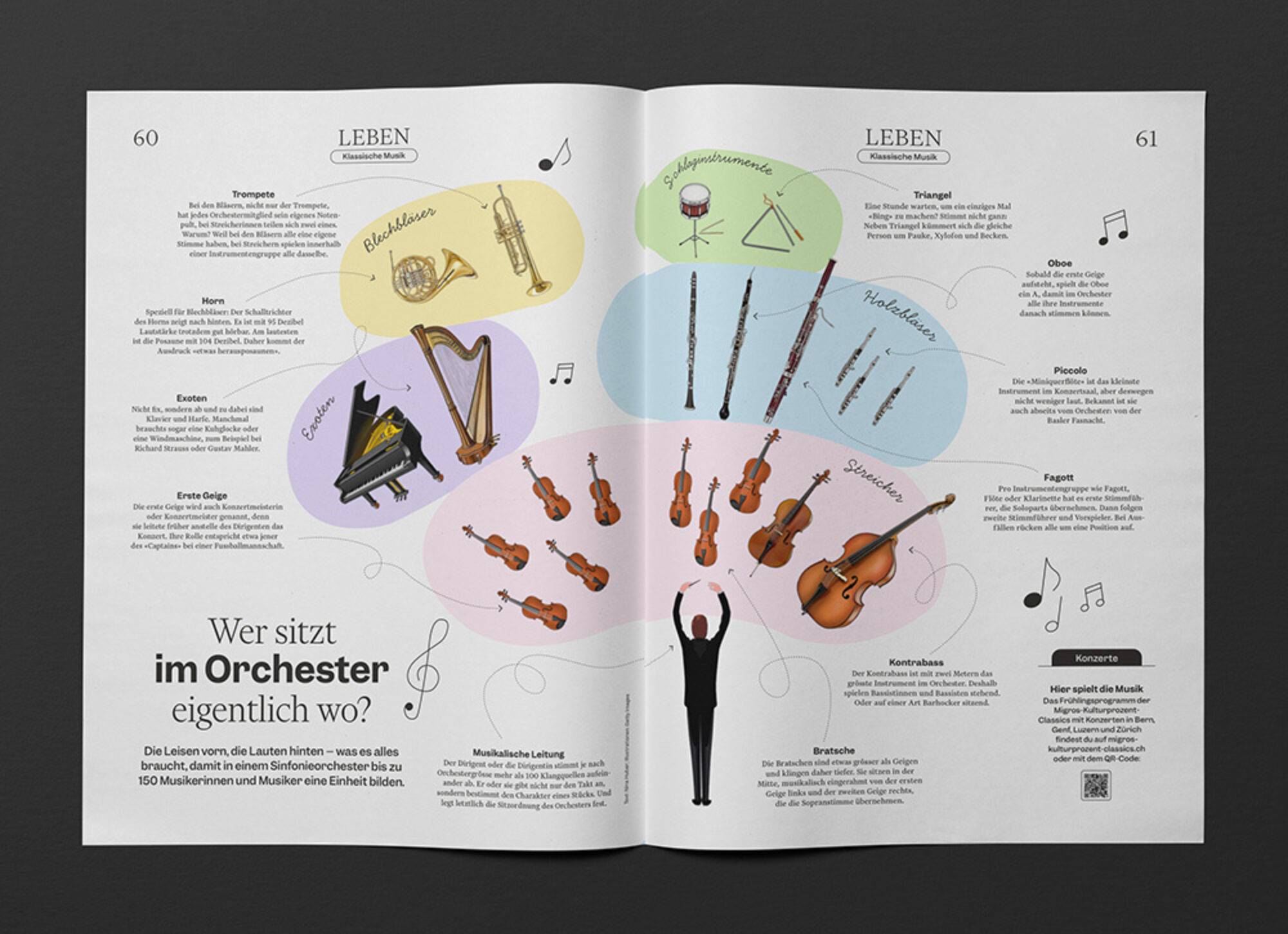 09 Migros Magazin Story K G