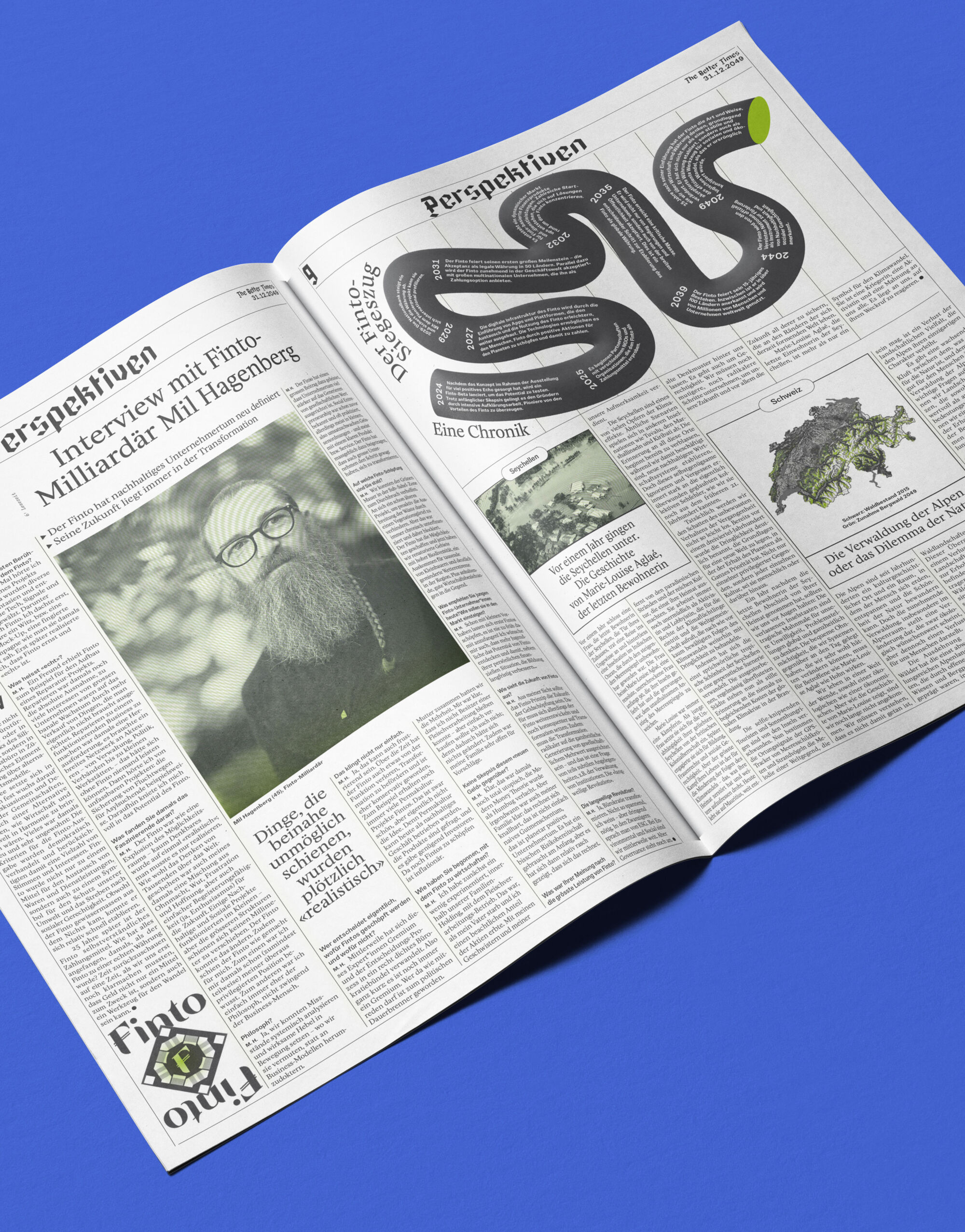 2023 Fintopia hoch 01