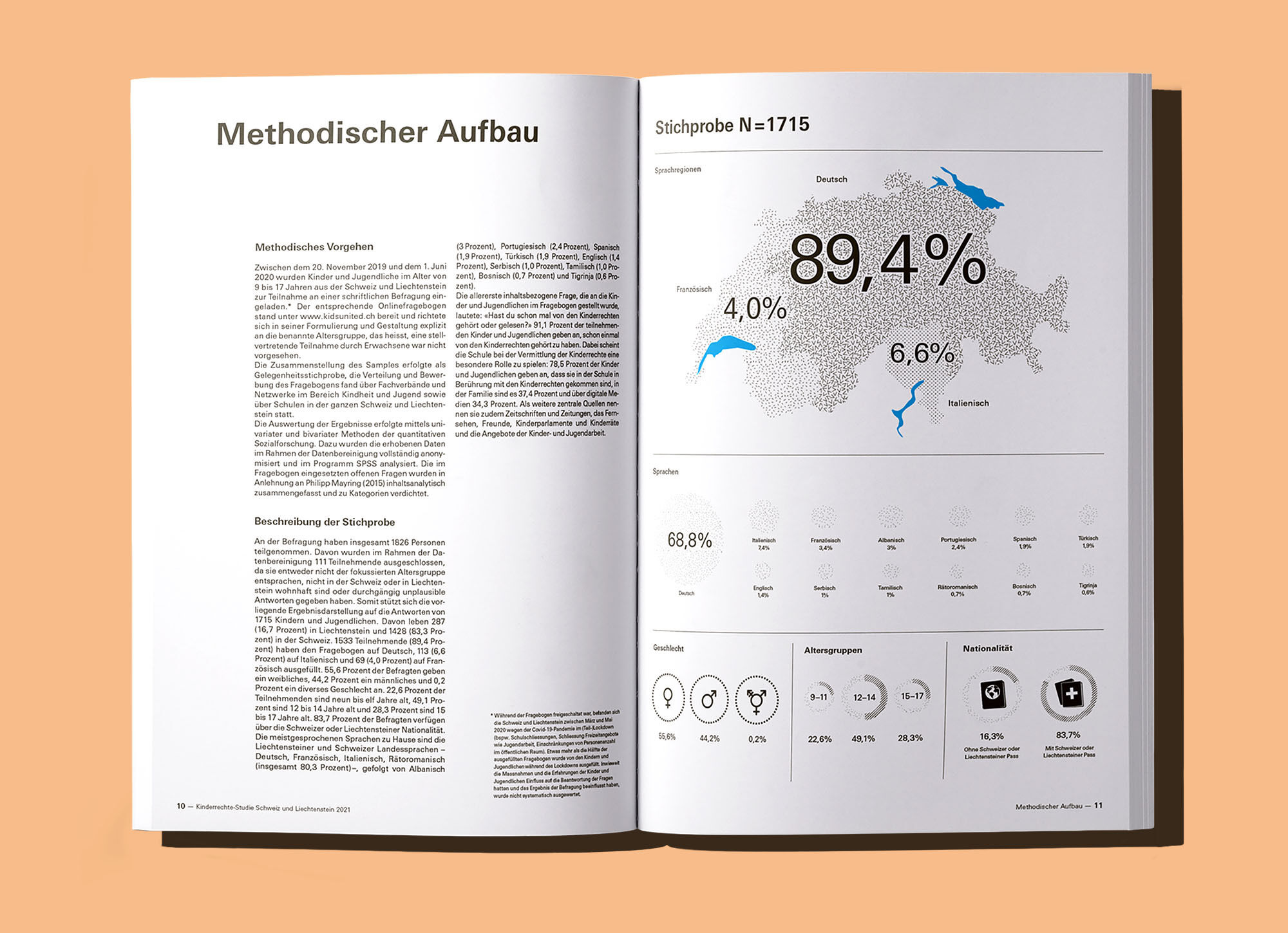 Kinderbericht Inhalt 01